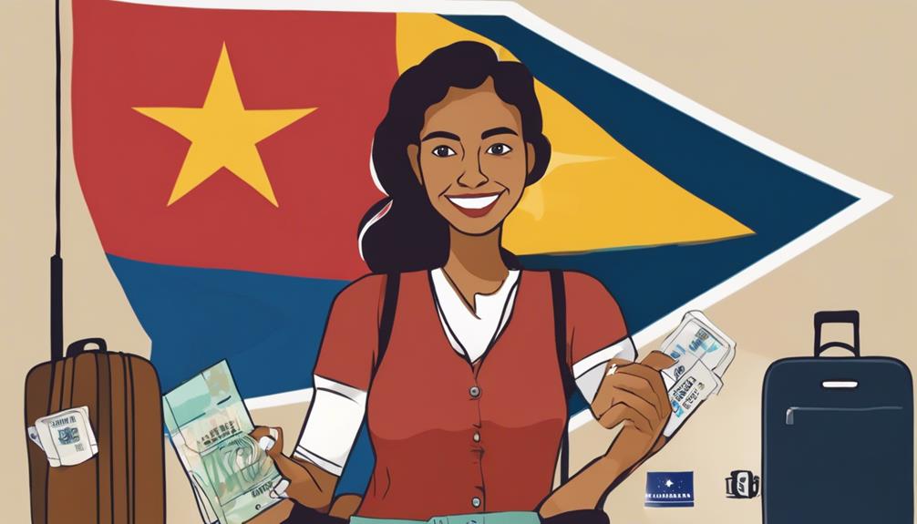 bringing timorese girlfriend to us