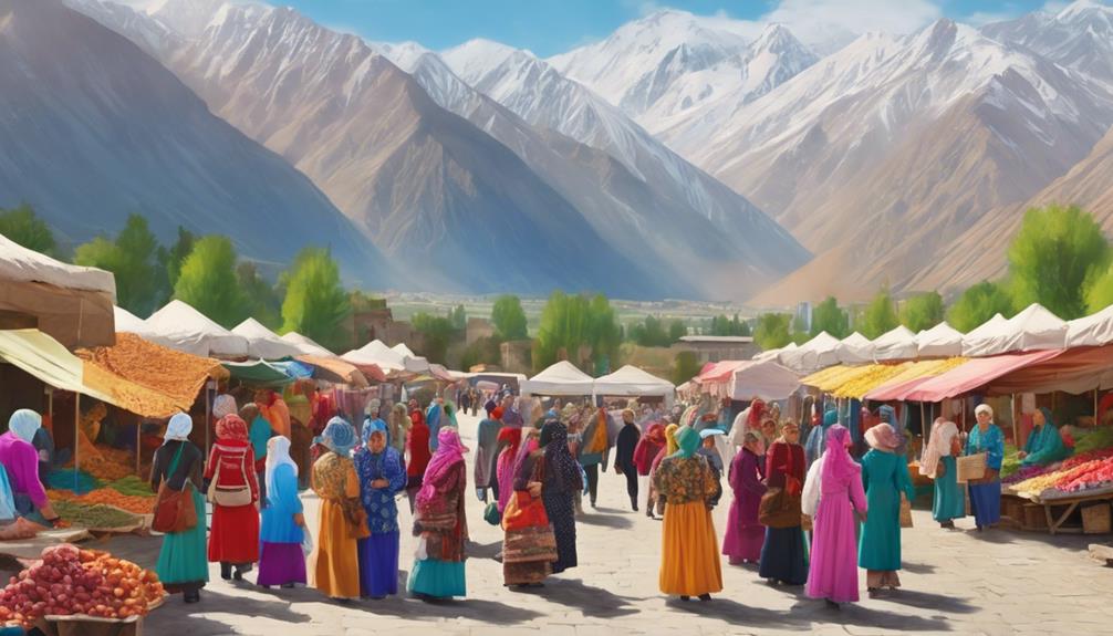 offline dating in tajikistan